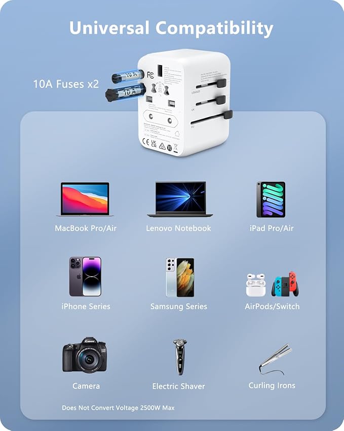 LENCENT Universal Travel Adapter, PD20W International Charger with 2 USB Ports & Type-C Fast Charging Adaptor, Worldwide Wall Charger for iPhone,Laptop, USA/UK/EU/AUS (White-20W)
