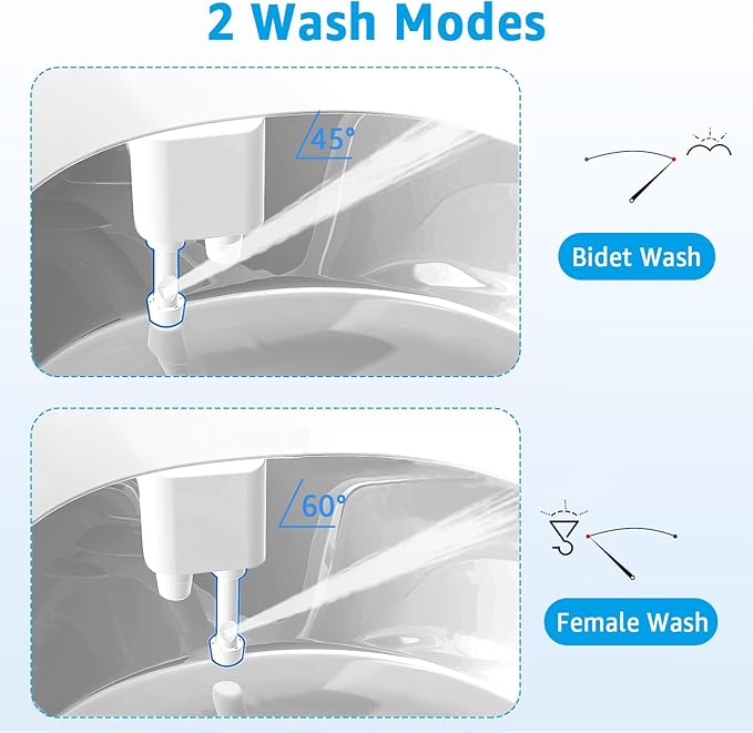 Aünsffer Bidet Toilet Attachment,Non-Electric 3 Wash Modes, Adjustable Water Pressure, Cold Water, White