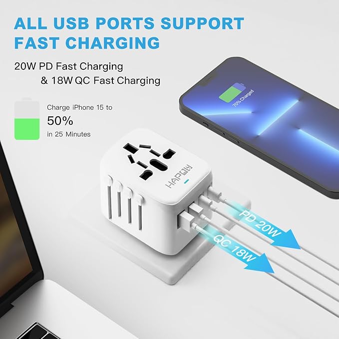 HAPOW Universal Travel Adapter, PD20W International Power Adapter, 2 USB-C & 2 USB-A Fast Charging Travel Charger, All in One Worldwide Travel Plug Adapter, Outlet Adapter for EU UK USA AU, White