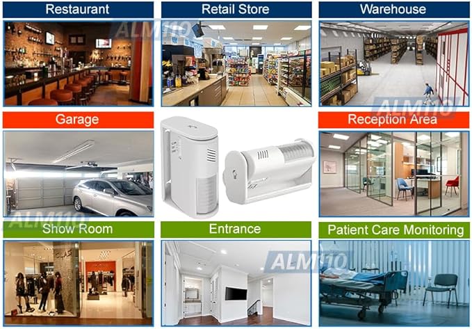 2-in-1 Motion Sensor Alarm & Door Chime for Home Premises Security Entry Alert Nursery Care Alert
