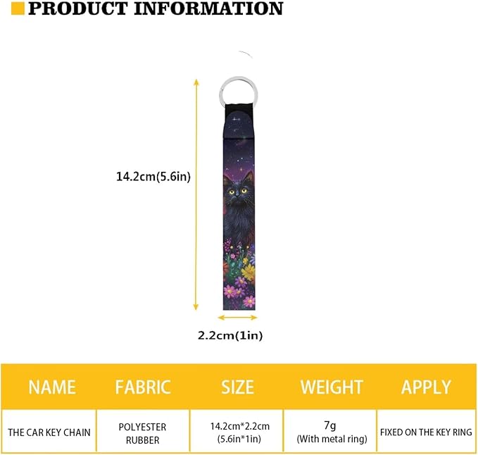 Suobstales 3Pcs Travel Bottles Keychain Holder Set,Travel Bottle Sleeves+Neoprene Chapstick Holders+Lanyard Keychain