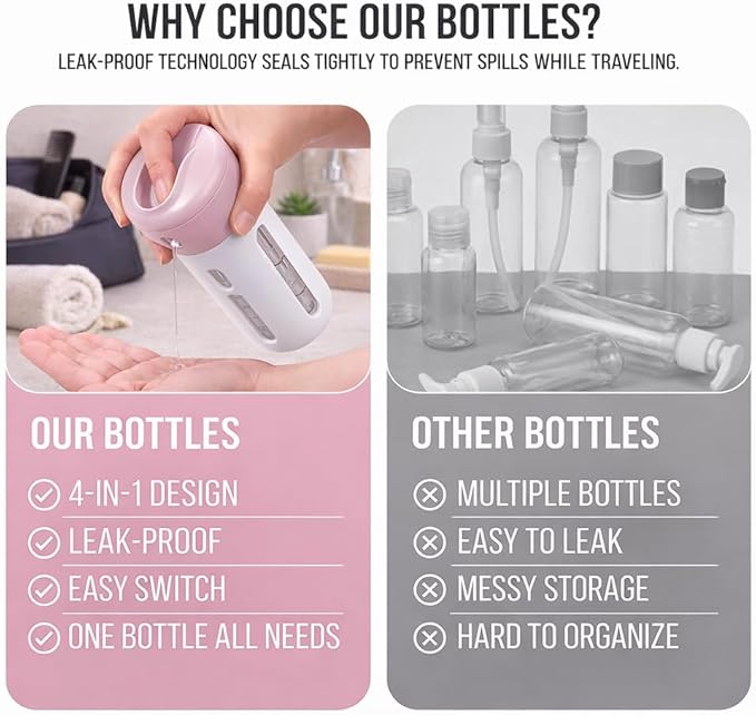 Travigo 4-in-1 Travel Dispenser Bottle Set, TSA Approved, Leak Proof, Reusable 1.4 oz. (40 mL) Toiletry Containers for Shampoo, Conditioner, Soap, Lotion, Skincare (2 Pack, Pink & Gray)