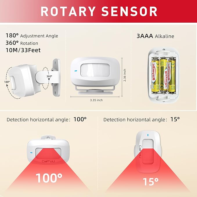 CallToU Wireless Motion Sensor Alarm Indoor Motion Detector Alarm, Bed Alarms for Elderly Dementia Patients, Motion Sensor Door Chime with 500 FT Range, 5 Adjustable Volume 1 Sensor + 1 Receiver