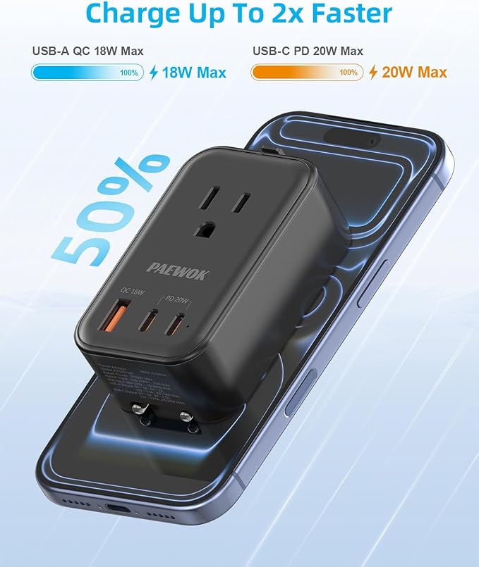 PAEWOK Travel Adapter PD 20W, Mini Universal Travel Adapter with 1 AC Outlet and USB Fast Charging, Ultra Thin International Plug Adaptor for US to European UK Italy Spain New Zealand (Type C G A I)