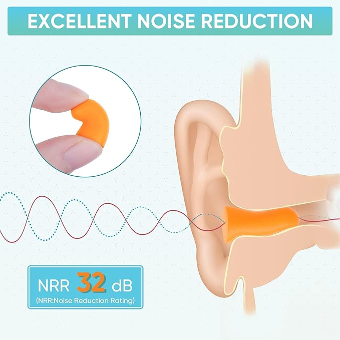 TICONN 200 Pairs Foam Ear Plugs, Individually Wrapped 32dB NRR Noise Reduction Earplugs for Sleeping Hearing Protection Travel Study Concentration Construction Site (200 Pairs)