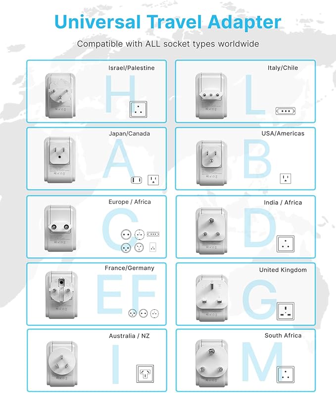Universal Travel Adapter Kit, VINTAR PD 35W International Power Adapter with 4 AC and 3 USB Ports(2 USB-C), Type A,B,C,D,E/F,G,H,I,L,M Detachable Attachments, Travel Adapter Worldwide for EU/UK/Africa