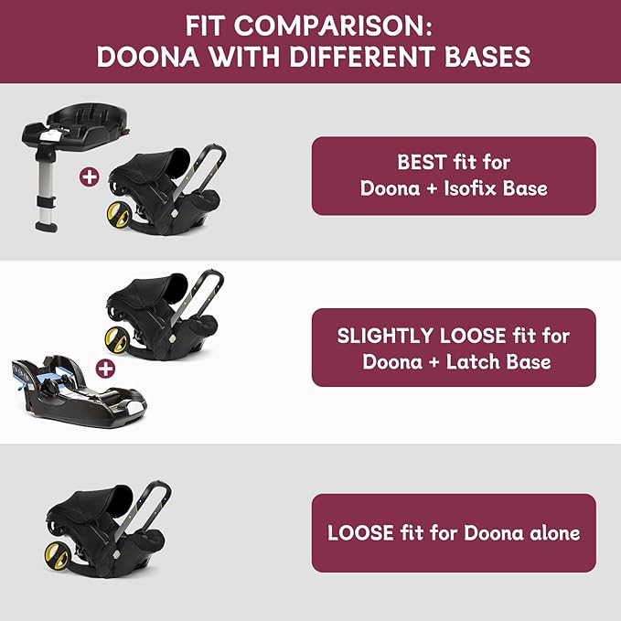 YOREPEK Padded Gate Check Stroller Bag Fits for Doona Car Seat Stroller with isofix Base, Sturdy Stroller Bag Backpack with Lockable Zipper, Foldable Stroller Cover for Airplane Travel, Wine Red