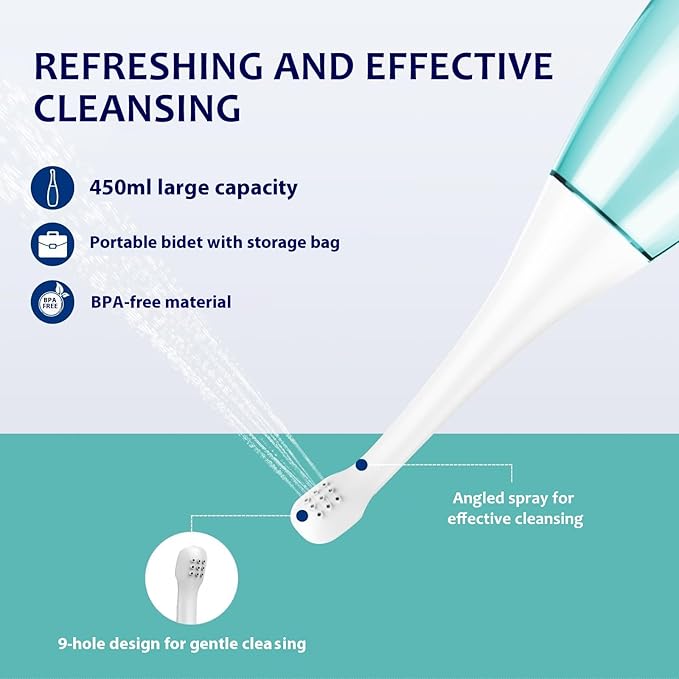 Portable Bidet Peri Bottle Postpartum - 450ml(15oz) with Reusable Ice Packs, Manual Squeeze Travel Bidet Replaces Wet Wipes, for Women’s Personal Hygiene, Post-Birth Cleansing & Recovery