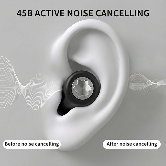 Ear Plugs for Sleeping 45DB Noise Cancelling: Ultra-Comfy Reusable Noise-Reducing Earplugs for Sleeping & Travel & Work Hearing Protection Earbuds with 8 Tips(XS,S, M, L Size)