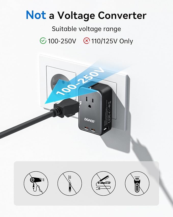 DOACE Pico Travel Adapter, 5-Port Universal Power Adapter 1 AC, 2 USB C and 2 USB-A, International Plug Adaptor Worldwide with PD 20W for US to European UK Italy Spain New Zealand Over 200 Countries