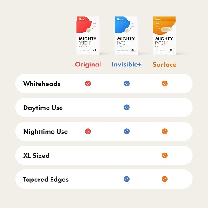 Mighty Patch Original patch from Hero Cosmetics – The #1 Hydrocolloid Acne Pimple Patch for Shrinking Zits and Whiteheads in 1 use; Nighttime Spot Stickers for Face and Skin (72 Count)