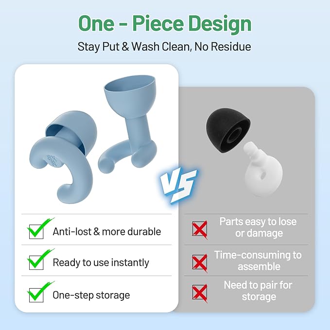 Ultra-Soft Noise Cancelling Ear Plugs, Reusable Silicone for Sleep Concerts Travel Office,33dB (NRR),Ergonomic Integrated Design Fit for Small Ear Canals Noise Sensitivity (Purple, 1 Pair)