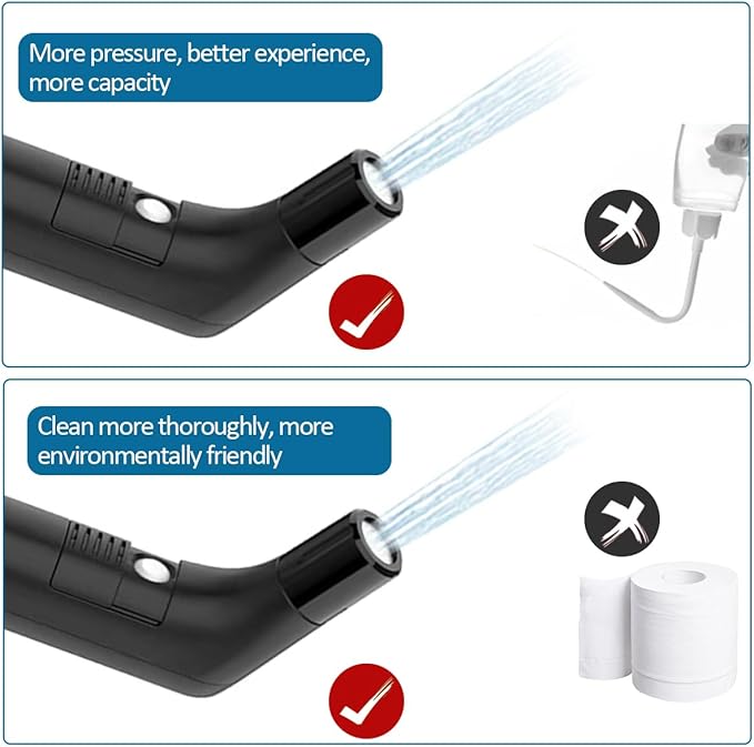 Teabelle Portable Electric Rechargeable Travel Bidet, Handheld Soft Pressure Sprayer for Bathroom, rv Car and Outdoor Camping, Mini Body Washing Cleaner with 2.3L Water Tank and USB Cable