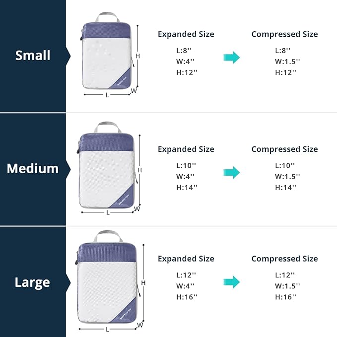 NICOSHOW Compression Packing Cubes 6 Set, Compressible Space-Saving Packing Cubes for Travel - Compression Bags, Luggage Organizer, Travel Essentials for Women, Bluish Purple