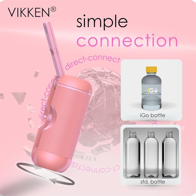 VIKKEN® Portable Travel Bidet USB-Type C Rechargeable Electric Mobile Handheld Ultra Strong Water Spray Personal Hygiene Self Care for Women & Men, iGo-X 250ml Pink