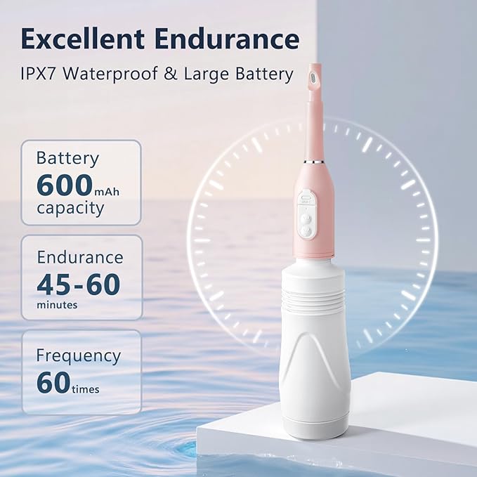 Portable Bidet for Women, 550ml Portable Bidet for Travel, Rechargeable Peri Bottle for Women, Providing to 70 Uses, IPX7 Waterproof for Postpartum Care, Personal Hygiene Cleaning, Perineal