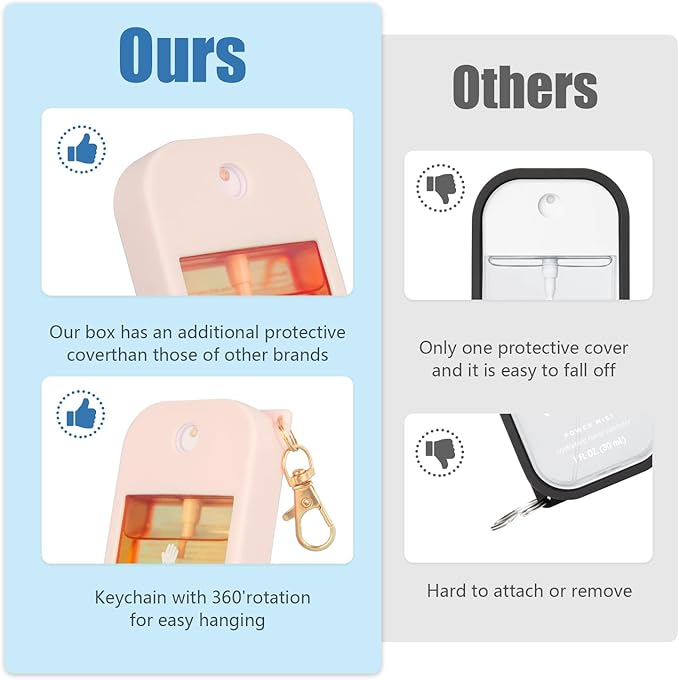 Hand Sanitizer Spray Case Compatible with Touchland, Silicone Hand Sanitizer Case Holder with Keychain for Power Mist and Glow Mist 1 fl oz, (Blush Beige)