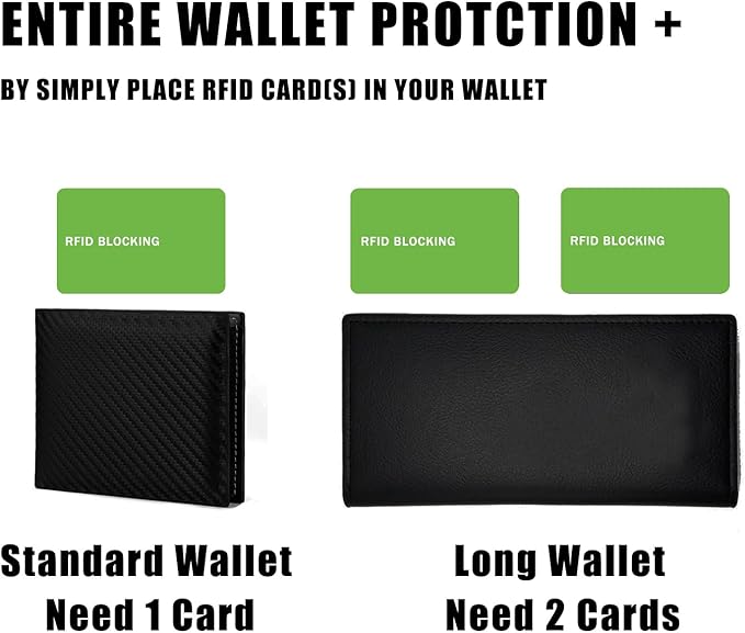 RFID Blocking Card - 3 Pack, Contactless NFC Credit Card ID Protection Safe Bank Card Passport Entire Wallet Purse Shield Protector Blocker Guard (Pack of 3, Green)