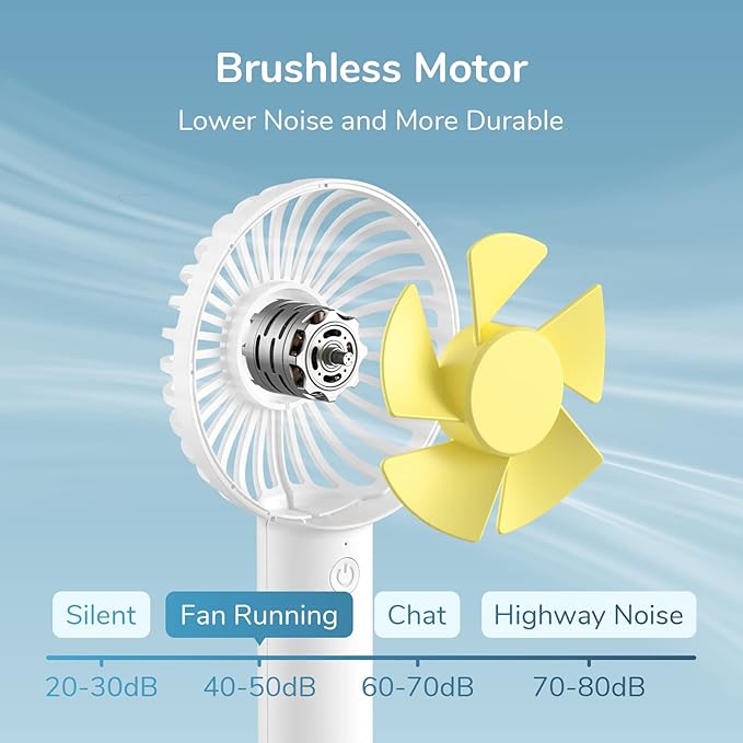 JISULIFE Handheld Mini Fan, Portable and Small with 3 Speeds, USB Rechargeable Battery Operate for Outdoor, Indoor, Makeup, Commute, Office, Travel, Concerts, Gifts for Women Men- White