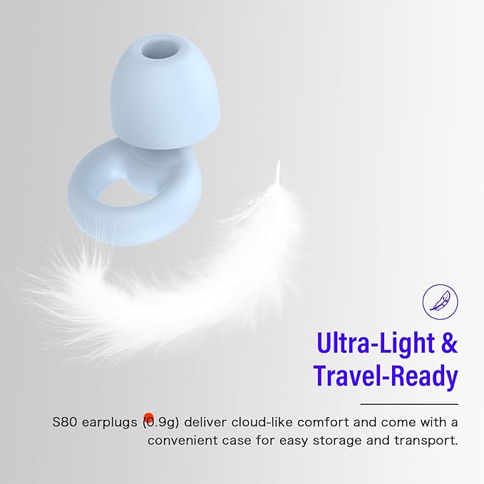 Ear Plugs for Sleeping Noise Cancelling, Reusable 35-46dB Noise Reduction Earplugs with 7 Silicone Ear Tips & Carry Case, Comfortable Hearing Protection for Sleep, Work, Study, Travel & Concerts Blue