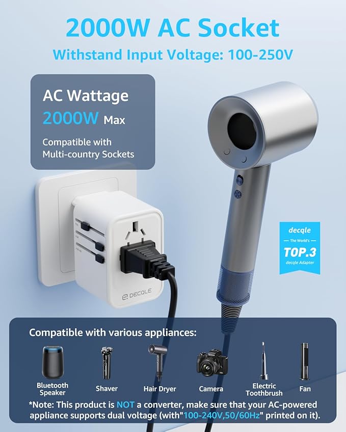 Universal Travel Adapter, International Travel Plug Adapter with 2 USB-C(GaN 65W) ＆ 1 USB-A Ports, All in One Portable Adaptor, for USA, UK, EU, AU ＆ 224+ Countries (White) US