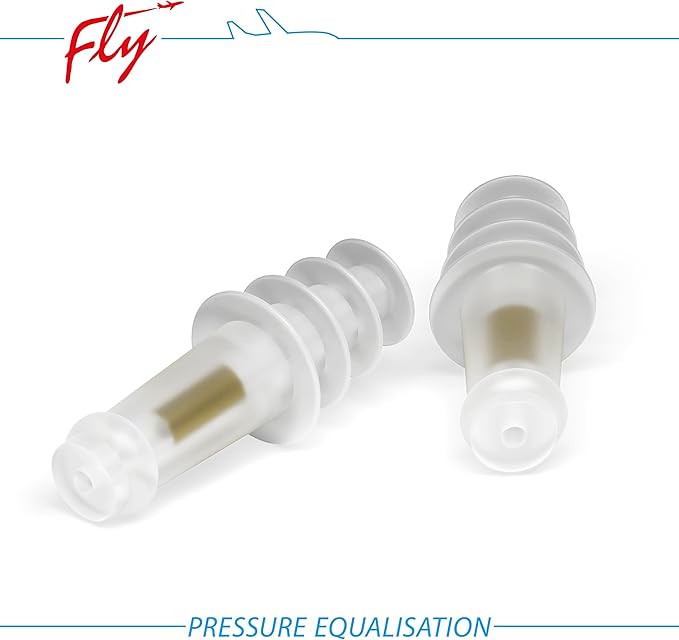SANOHRA Flight Earplugs for Airplane Pressure Relief – Helps Reduce Ear Pain During Takeoff & Landing – Reusable Comfort Ear Plugs for Flying