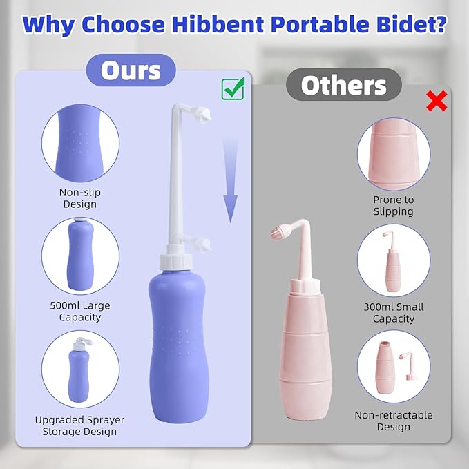 Hibbent Portable Bidet for Travel, Handheld Travel Bidet for Personal Hygiene Care, Personal Cleansing Use, Extended Nozzle, 17oz(500ml) Bathroom Toilet Spray, Purple