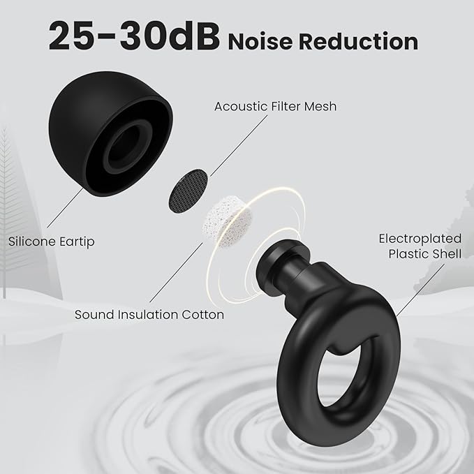 JUSTRVN Ear Plugs for Sleeping,2 Pairs of Stylish Reusable Noise Reduction Earplugs with 8 Pairs Tips & case,Hearing Protection Earplugs for Concert,Travel,Work,Live Events - 25dB-30dB