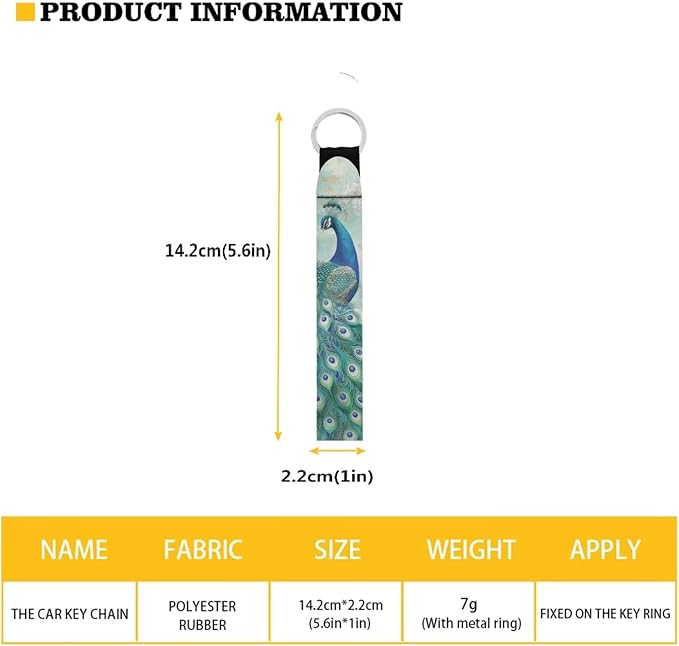 Suobstales 3Pcs Travel Bottles Keychain Holder Set,Travel Bottle Sleeves+Neoprene Chapstick Holders+Lanyard Keychain
