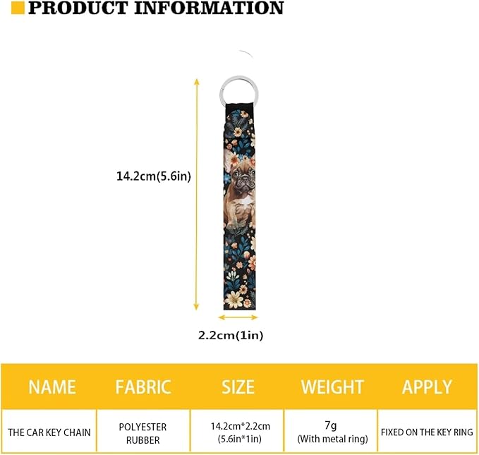 Suobstales 3Pcs Travel Bottles Keychain Holder Set,Travel Bottle Sleeves+Neoprene Chapstick Holders+Lanyard Keychain