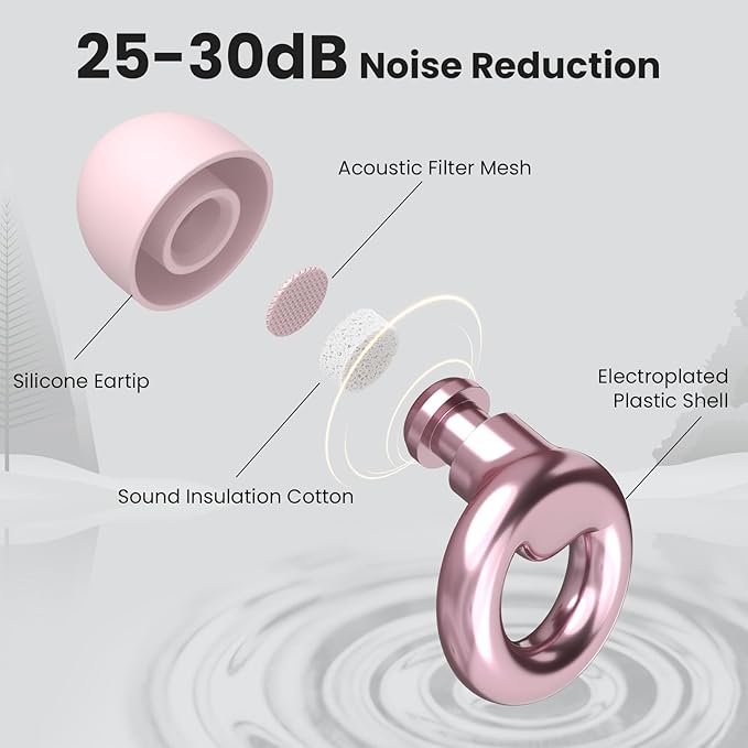 JUSTRVN Ear Plugs for Sleeping,2 Pairs of Stylish Reusable Noise Reduction Earplugs with 8 Pairs Tips & case,Hearing Protection Earplugs for Concert,Travel,Work,Live Events - 25dB-30dB