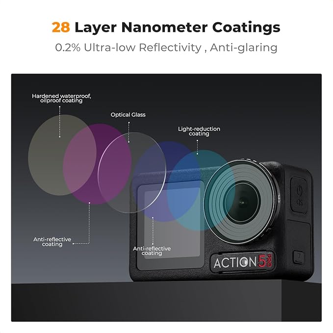 K&F CONCEPT ND PL Filter Kit Compatible with DJI Osmo Action 5 Pro/Osmo Action 4, 4Pack CPL ND8 ND16 ND32 Screw On Polarizing Neutral Density Filter, HD Optical Glass/Multi-Coated/Metal Frame
