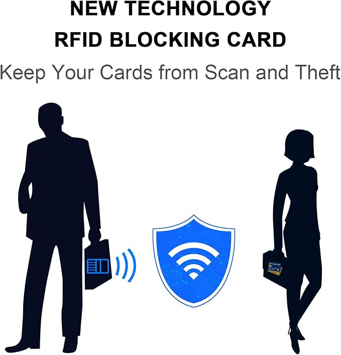 Wisdompro RFID Blocking Cards, 6 Pack Contactless NFC Bank Debit Credit Card Passport Protector Blocker for Men & Women, Entire Wallet & Purse Shield - Blue