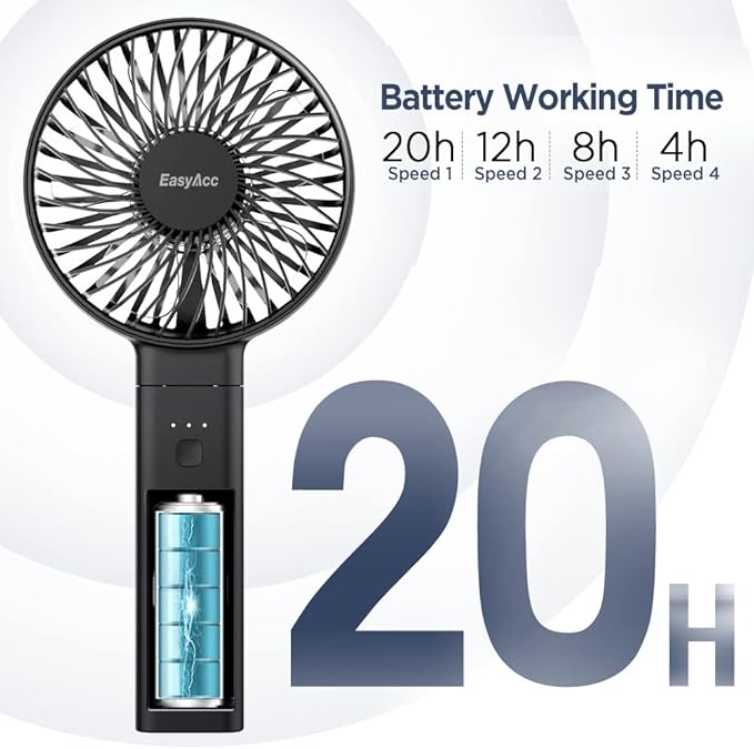 EasyAcc Handheld Fan, 5000mAh Battery Operated Portable Fan [20 Hours Quiet Powerful ] 4 Speed Power Indicator/One Touch Power Off Foldable for Travel Office Outdoor
