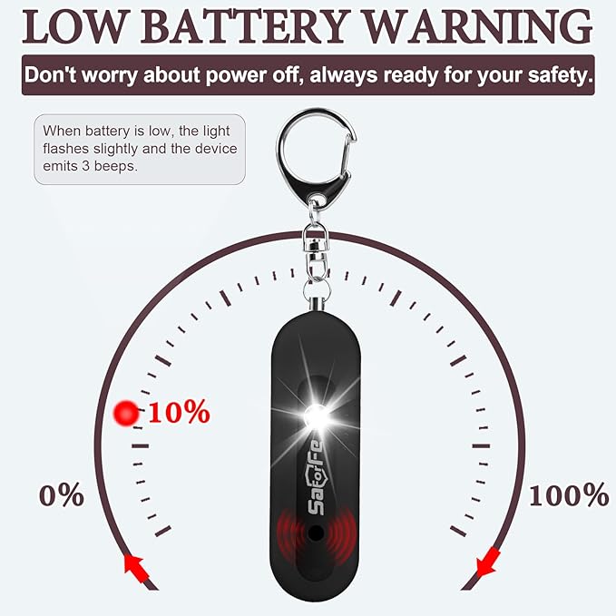 Personal Safety Alarm - Waterproof Rechargeable Security Alarm - 140dB Extra Loud Siren & Strobe Light - Self Defense Keychain - Gift for Women, Teenagers, College Girls, Seniors (Black)