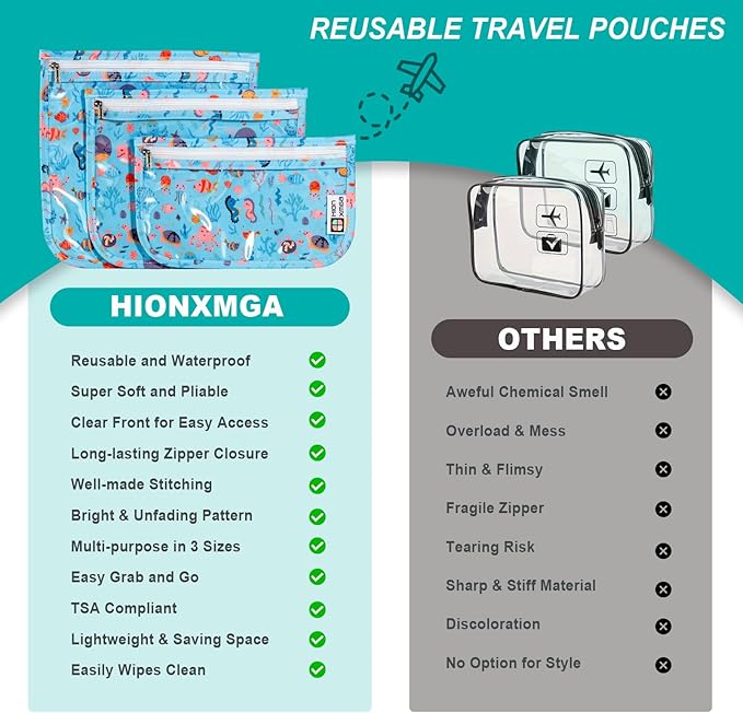 HIONXMGA TSA Approved Toiletry Bag, Set of 3 Clear Travel Toiletry Bag Quart Size Zipper Travel Pouch, Waterproof Makeup Cosmetic Bag for Women Men Kids Toiletries Carry on, Marine