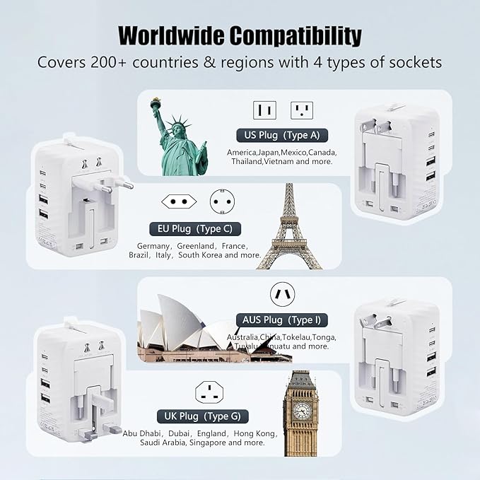 Universal Travel Adapter - Worldwide Power Plug Converter for US, UK, EU, AU with Type-C & USB-A Ports - European Travel Plug Adapter, International Power Adapter (White)