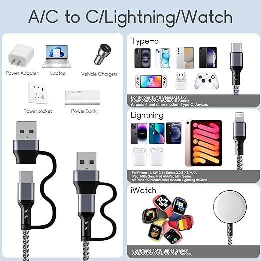 3-in-1 USB C Travel Charging Cable for Apple Watch, iPhone, Lightning Devices, Multi Device Charger Cord for Office, Camping