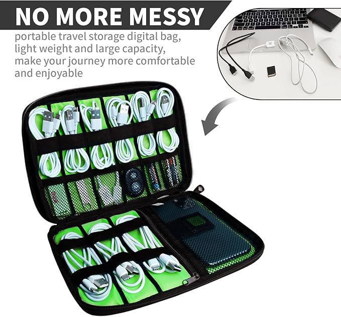 Lcsmaokin Electronics Travel Organizer,Portable Waterproof Electronic Travel Storage Bag for Small Charging Cord Storage,Charger,SD Card etc,for Travel,Business-Purple Green