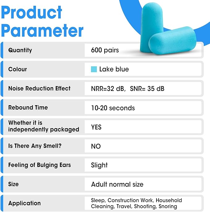 AZEN 600 Pairs Ear Plugs, NRR 32dB Soft Foam Ear Plugs for Sleeping Noise Cancelling, Earplugs for Concerts Shooting Swimming Noise Reduction,Individually Wrapped (Lake Blue)