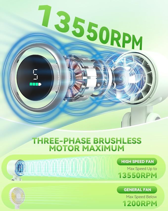 PlayHot Portable Handheld Turbo Fan, 5 Gear Wind, Battery Operated, Up to 12 Working Hours, 3 IN 1 Hand Fan with Air Turbo Tech Cooling Fans for Outdoor Activities, Travel, Beach (Green)