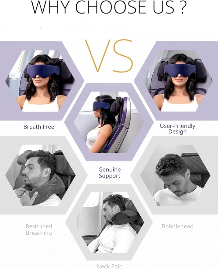Travel Pillow, Airplane Neck Pillow with 3D Eye Mask for Sleeping, Round Edge Plane Head Strap 360°Headrest Support for Long Flight, Stop Bobblehead, Travel Essential for Car Road Trip Grey