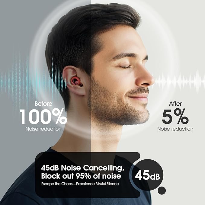 Ear Plugs for Sleeping Noise Cancelling, Soft Ear Plugs for Concert, 45dB Reusable for Noise Reduction with 8 Ear Tips, Silicone Hearing Protection Earplugs for Sleep, Work (Red)