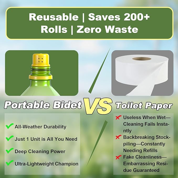 Ultralight Portable Bidet – Compact Shattaf for Travel, Camping, Hiking. 360° Spray Nozzles, Universal Bottle Adapter (Fits Any Plastic Bottle). Ideal for Postpartum, Menstrual & Pet Care.