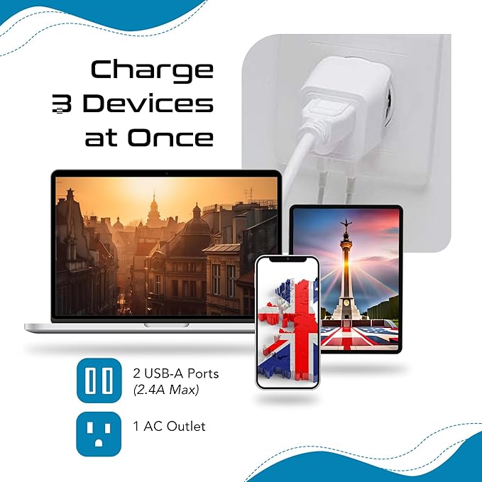 Ceptics Type G Travel Adapter - Canada to UK, Ireland & UAE Grounded Plug Adapter with Dual USB Ports for Electronic Devices (CTU-7)