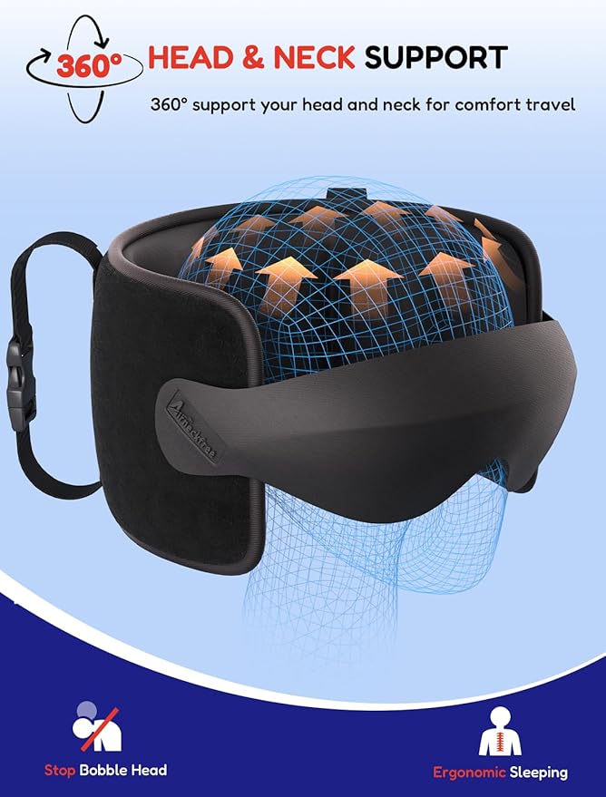 Travel Pillow for Airplane, Travel Pillow with Seat Strap and 3D Eye Mask to Firm Head, 360°Support Headrest No Bobblehead, Travel Essentials for Long Flight,Car Road Trip,Faded Blue