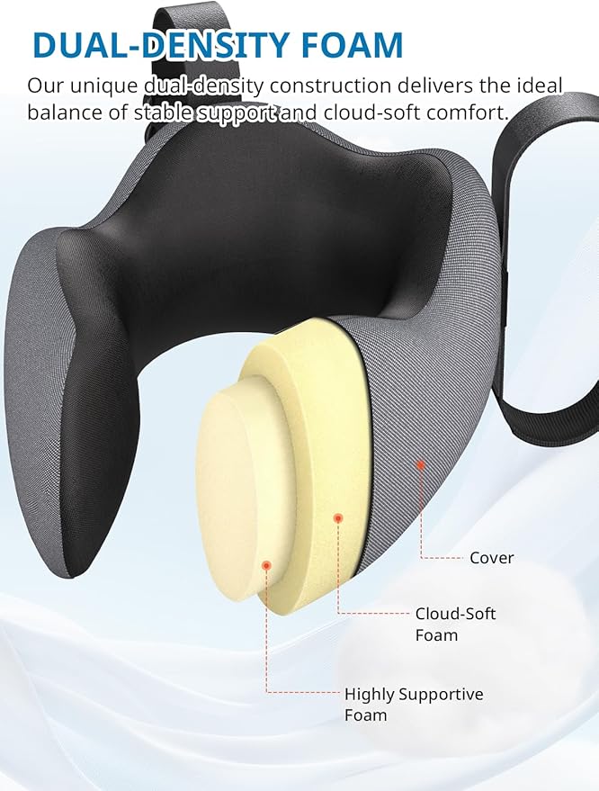 SARISUN Neck Pillow, Real Neck Support Travel Pillow with Strap, Combo with 3D Eye Mask for Sleep, Dual-Density Supportive Foam Neck Pillow for Airplane Flights, Car Road Trip Travel Essentials Gray
