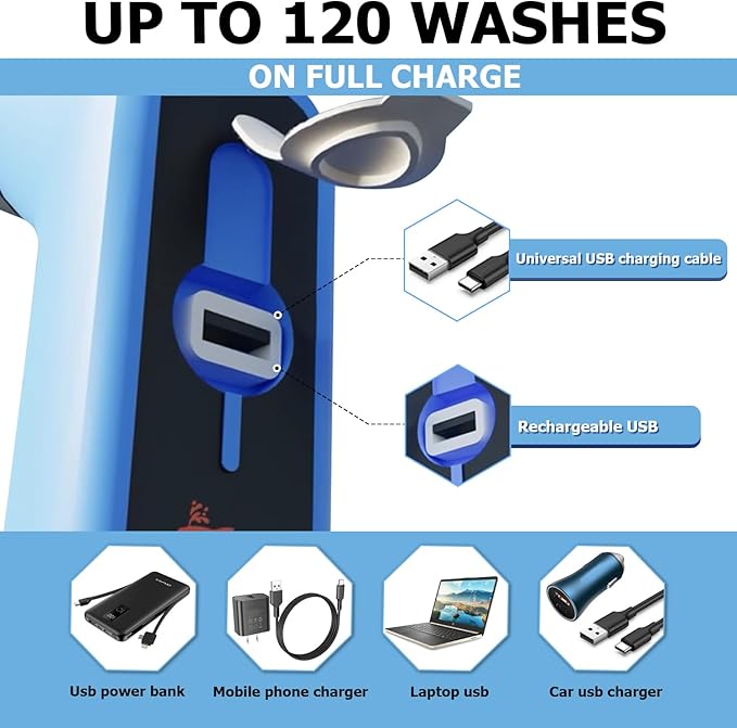 Orca Portable Travel Bidet Bottle Handheld Personal Sprayer, Electric Travel Bidet Camping Bathroom Personal Hygiene Cleaning Baby Care Toilet Sprayer Cleaning + 2 L Pouch
