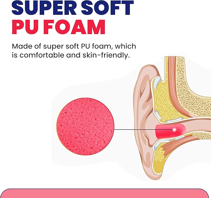 50 Pair Foam Earplugs – Small 32dB for Small Ear Canals - Disposable Noise Cancelling Ear Plugs for Noise Reduction Sleeping Youth Adult Women Hearing Protection Rose