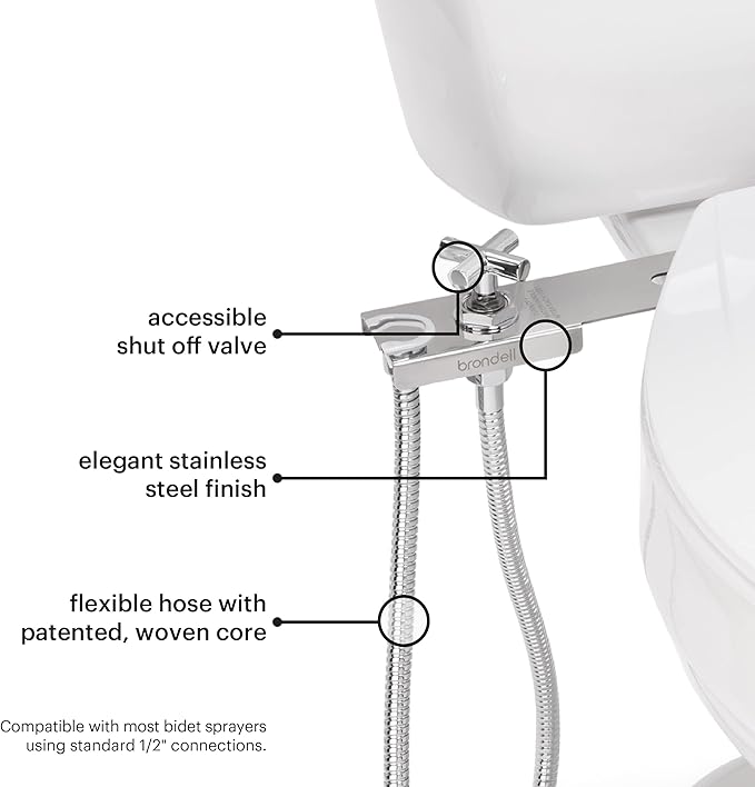 Brondell Hand-Held Bidet Holster Toilet Attachment with Integrated Shut-off, Accessory for Bidet Sprayers